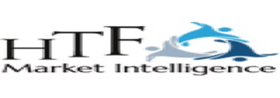 HTF MARKET INTELLIGENCE CONSULTING Pvt.Ltd